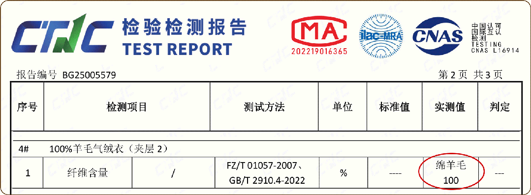 羊毛含量.gif
