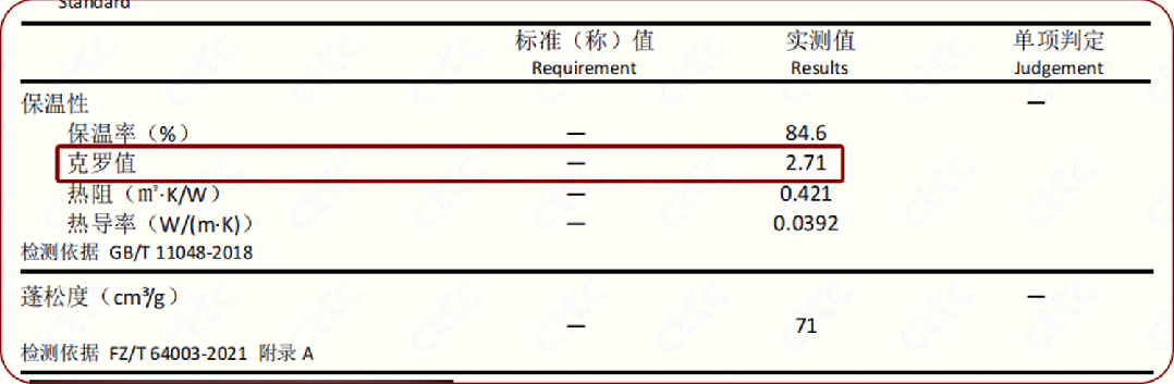 克罗值.gif