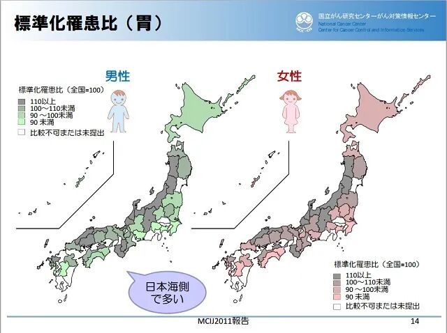 胃がんの罹患率、日本海側で多い傾向－国がん、部位別地域差を公表 | GemMed | データが拓く新時代医療