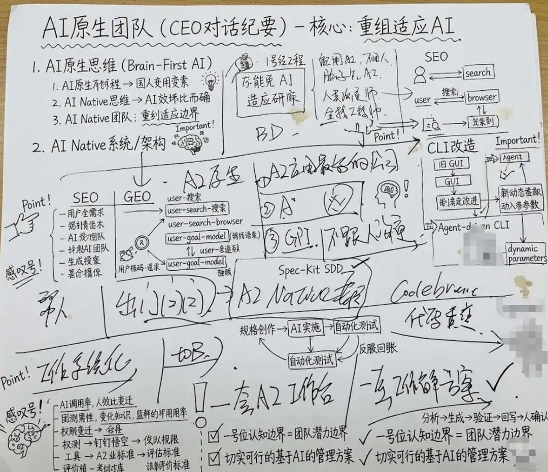 信息很多，我们这里不展开