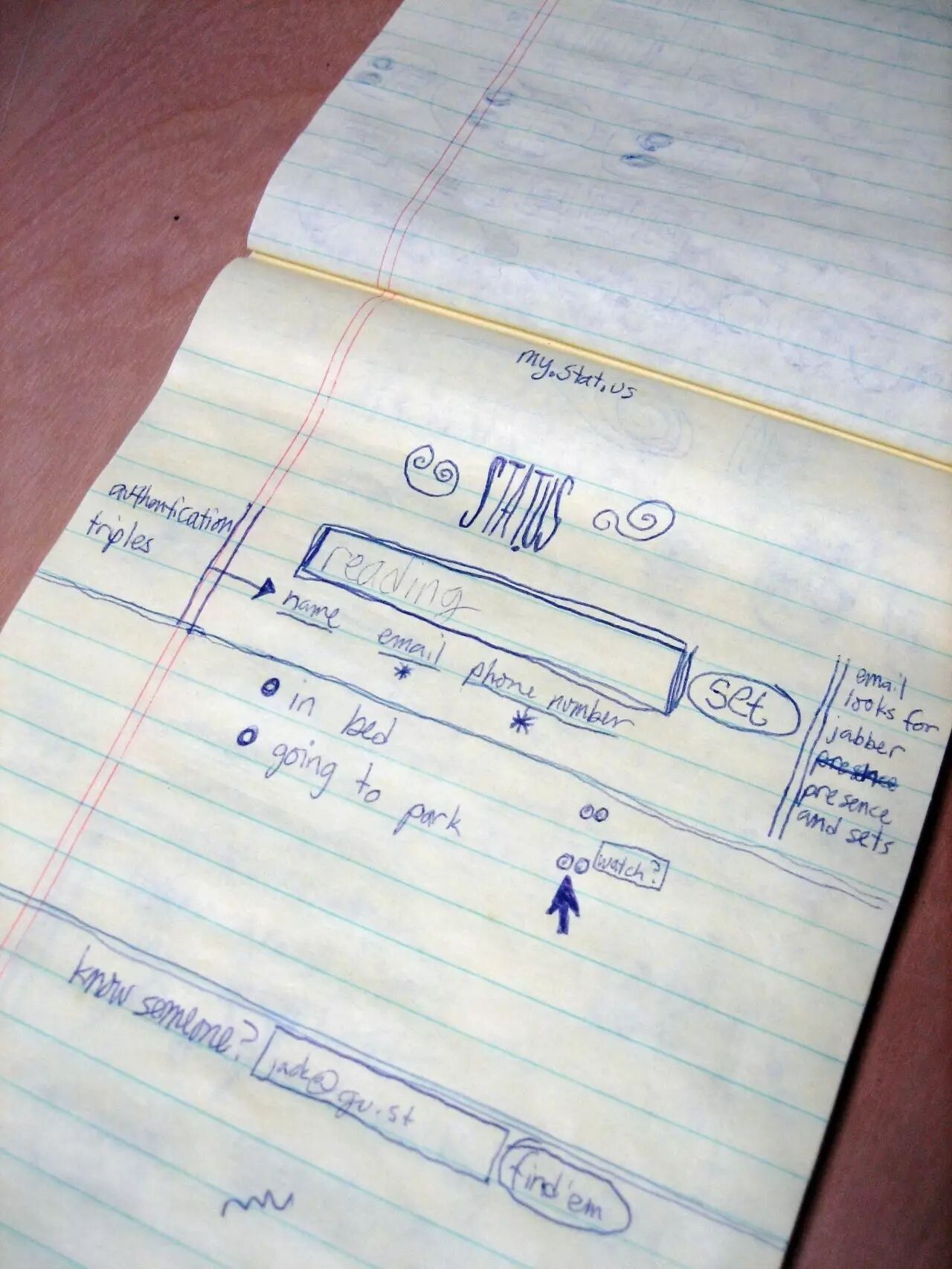 Image
