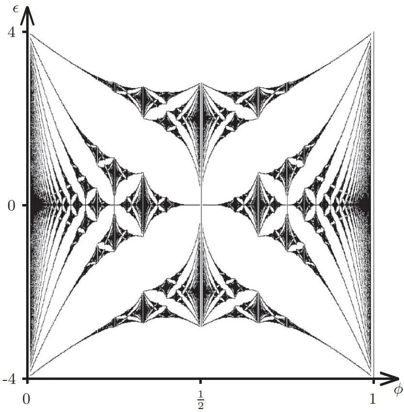 A black and white image of a square with a square and a square with a square with a square and a square with a square with a square and a square with a square with a square with AI-generated content may be incorrect.