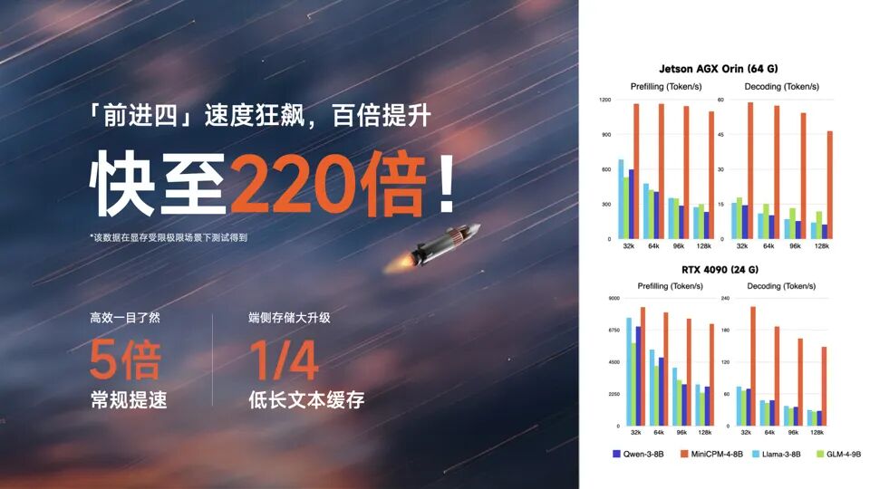 面壁智能新闻稿