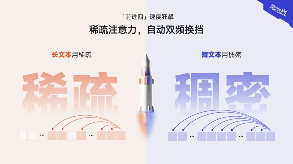 面壁智能新闻稿 (4)