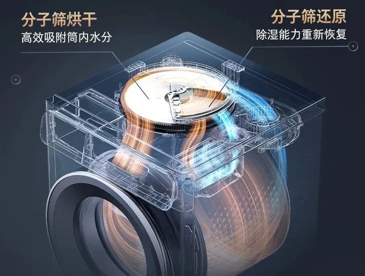 产品详情