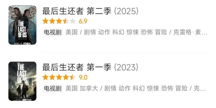 C:/Users/13321/Desktop/最后生还者 影视化改编/微信图片_20250528144914.jpg微信图片_20250528144914