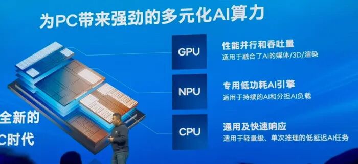 AI势头不可阻挡！英特尔Ultra笔记本NPU能力体验-太平洋科技