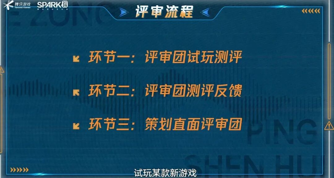文本 AI 生成的内容可能不正确。