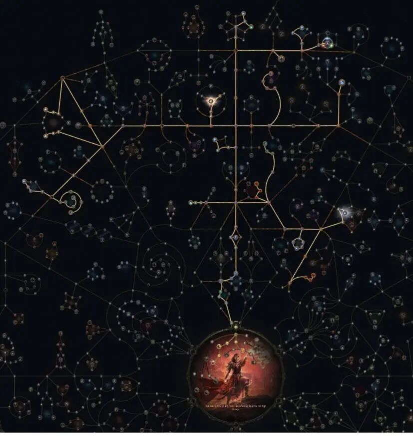 Path of Exile 2 Builds - [POE2 0.1.0d] Demonfernalist - Cold / Crit / Demon Form - Witch Infernalist build - Forum - Path of Exile