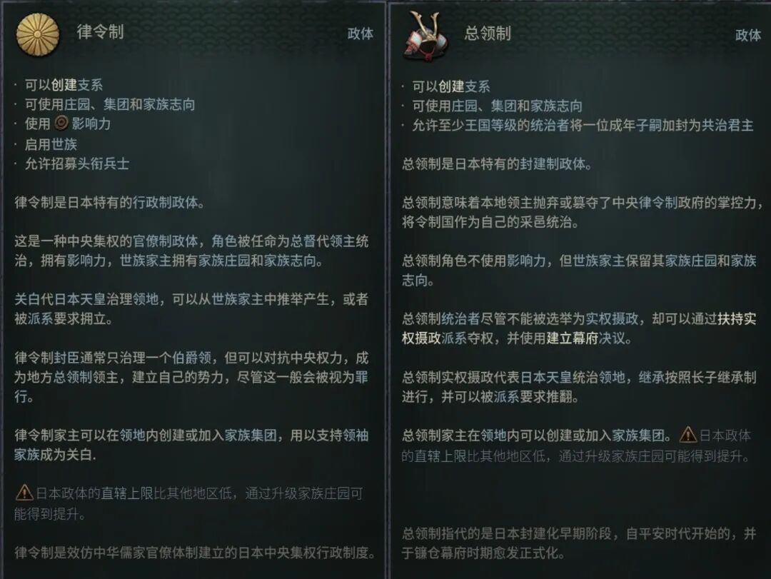 文本 AI 生成的内容可能不正确。