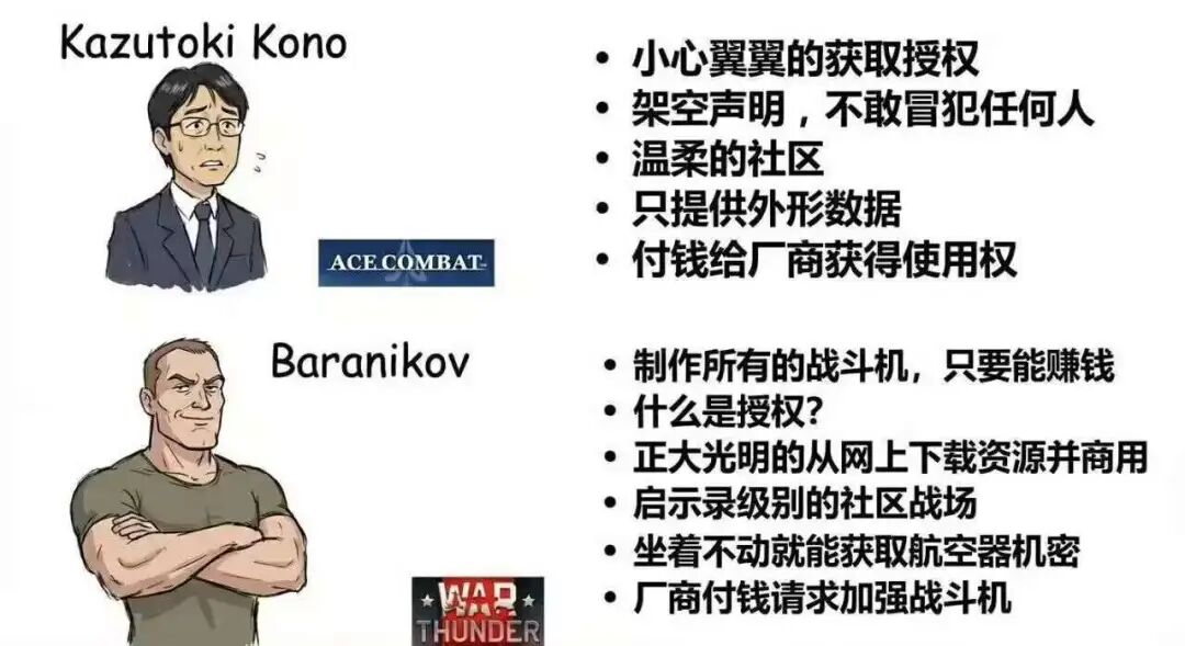 文本 AI 生成的内容可能不正确。