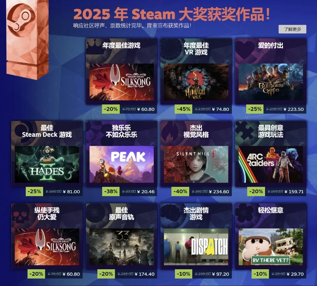 图形用户界面, 网站 AI 生成的内容可能不正确。