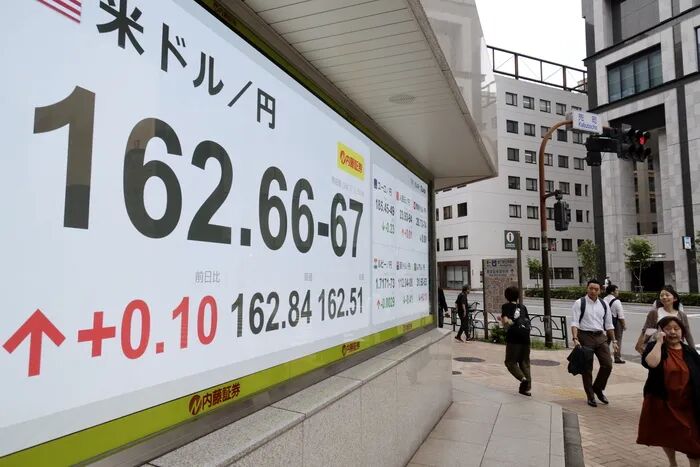 上月日元汇率突破160日元大关后，日元汇率不断下跌。 本月17日（当地时间），纽约外汇市场美元对日元的汇率也和前一天持平，以162.30日元收盘。最近,随着美国攻击伊朗的可能性再次凸显,国际油价暴涨,.. - MK