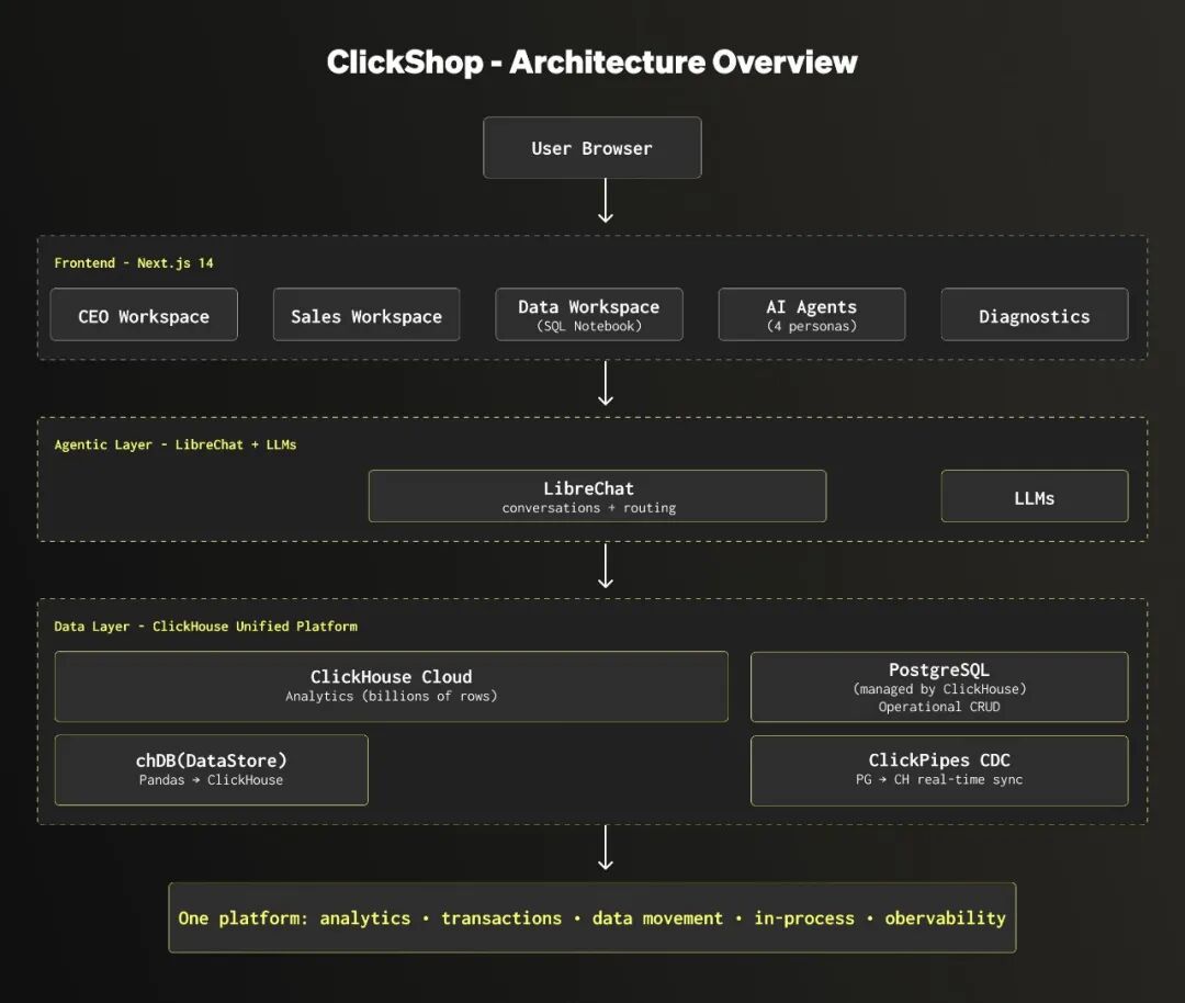 clickshop-1.jpg