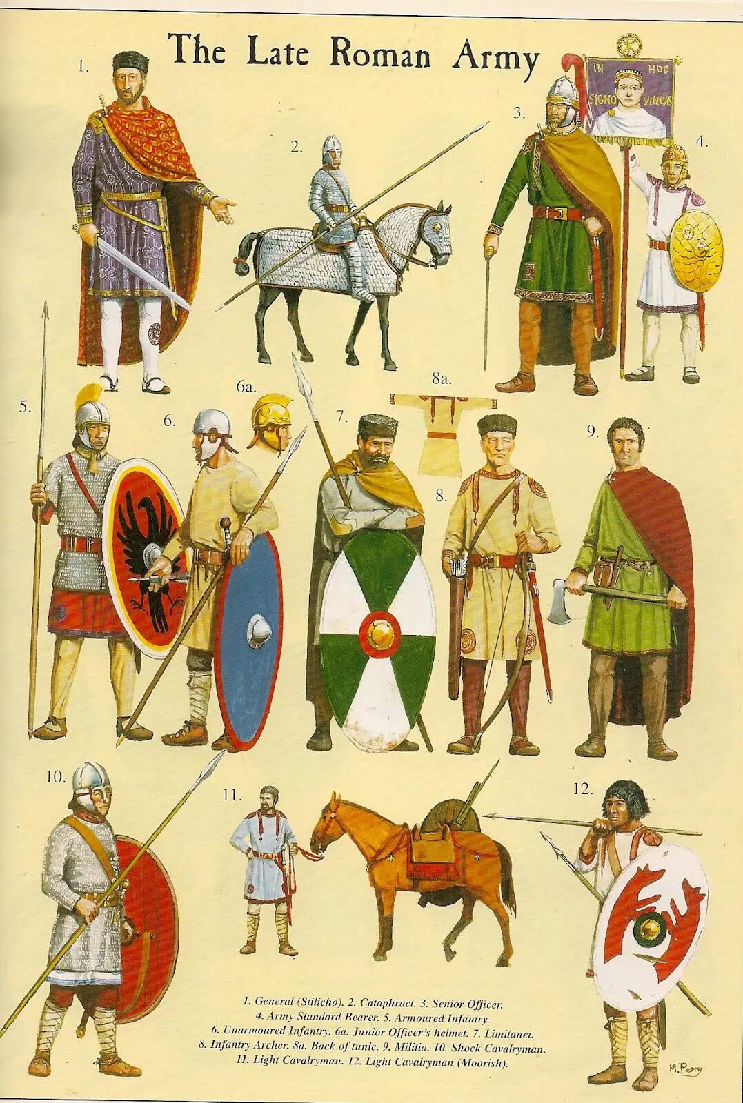 Late Roman Army : r/ancientrome