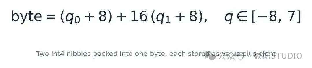 两个 int4 半字符合并成一个字节