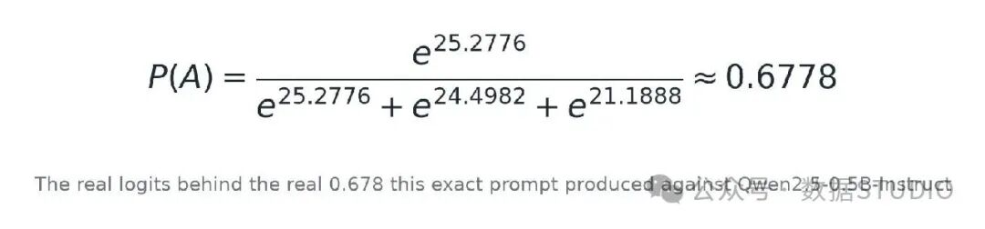 示例中的 logits 经过受限 softmax 后得到对应概率