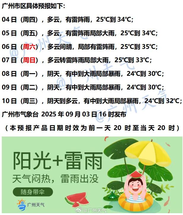 天气.jpg