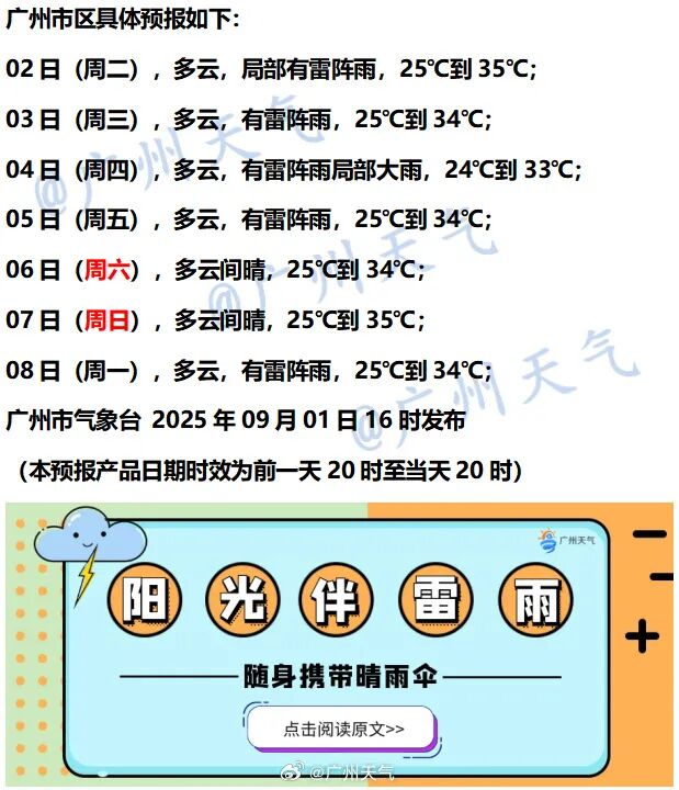 天气.jpg