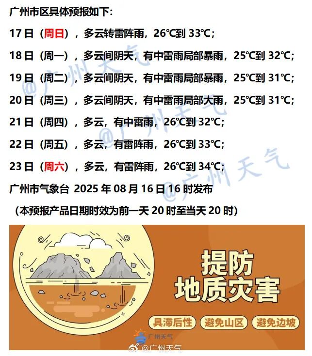 天气.jpg