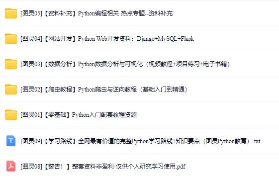 Python投放资料图.jpg