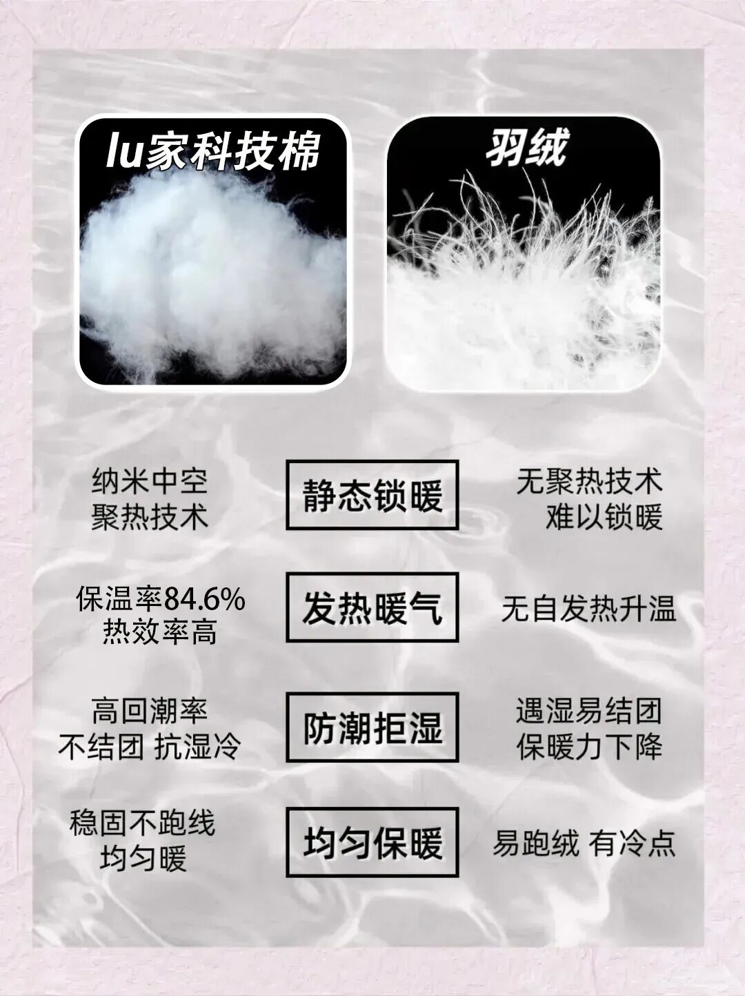 和羽绒对比.jpg