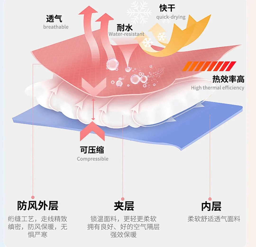 面料夹心.jpg