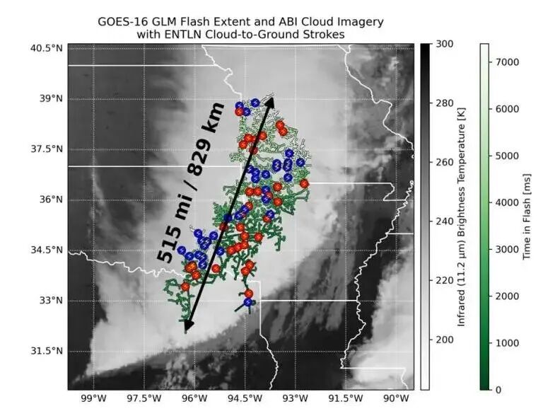 Satellite map showing a 515 mi (829 km) lightning flash path across multiple U.S. states, marked with red and blue dots, overlaid on infrared brightness temperature data.