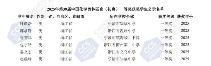 66f8ac181be56a9d582c6a52eb30637.jpg