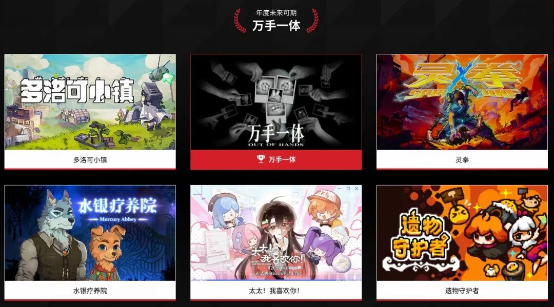 图形用户界面, 网站 AI 生成的内容可能不正确。