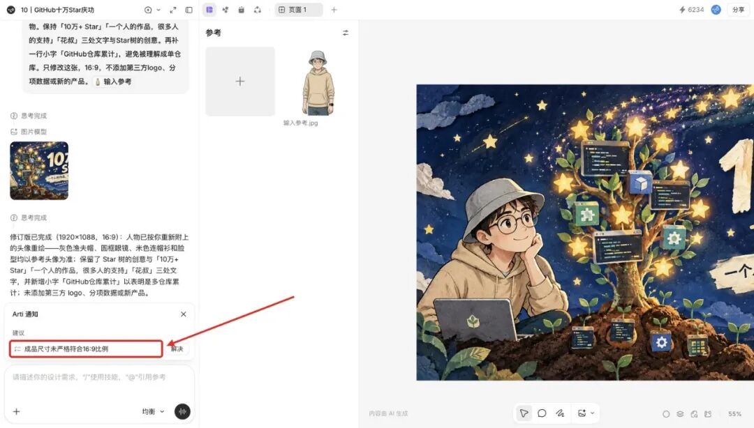 Image