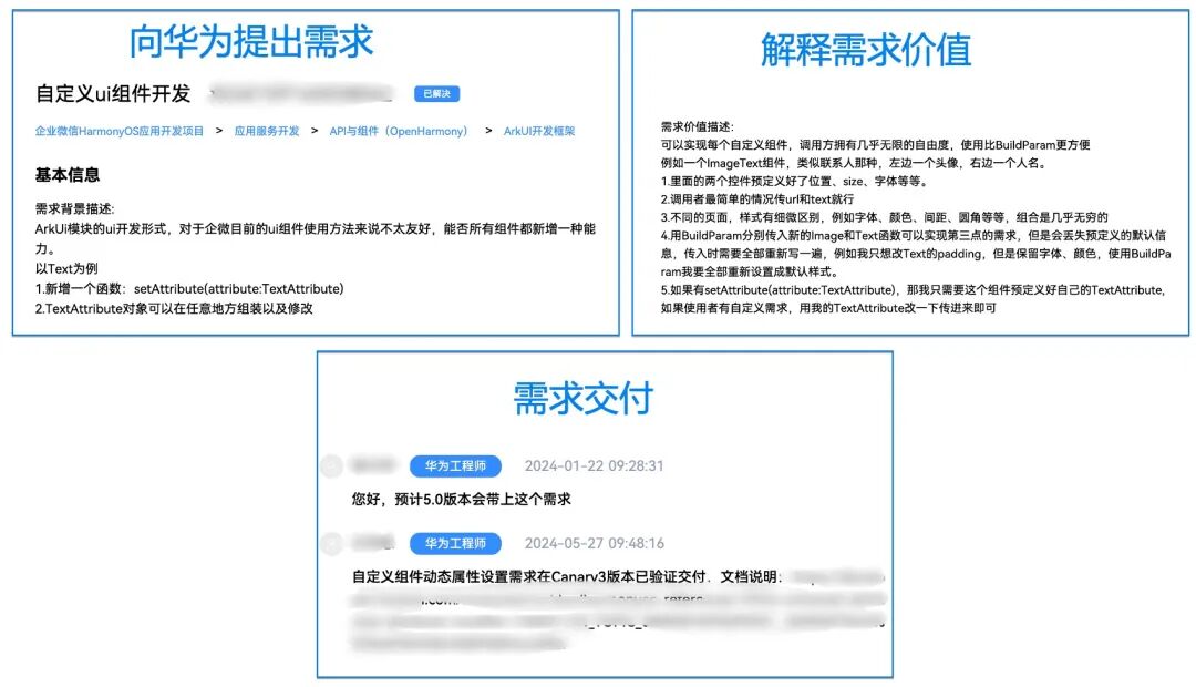 图8：向华为提需求