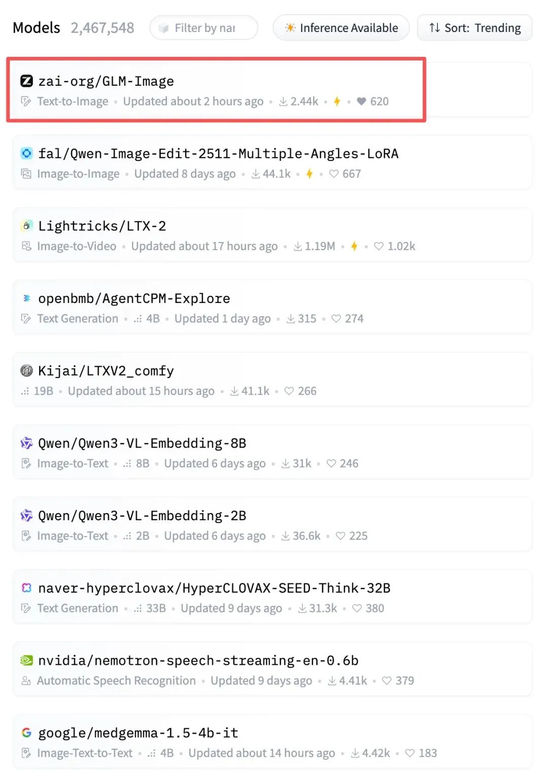Image