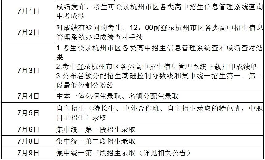 中考进程.png