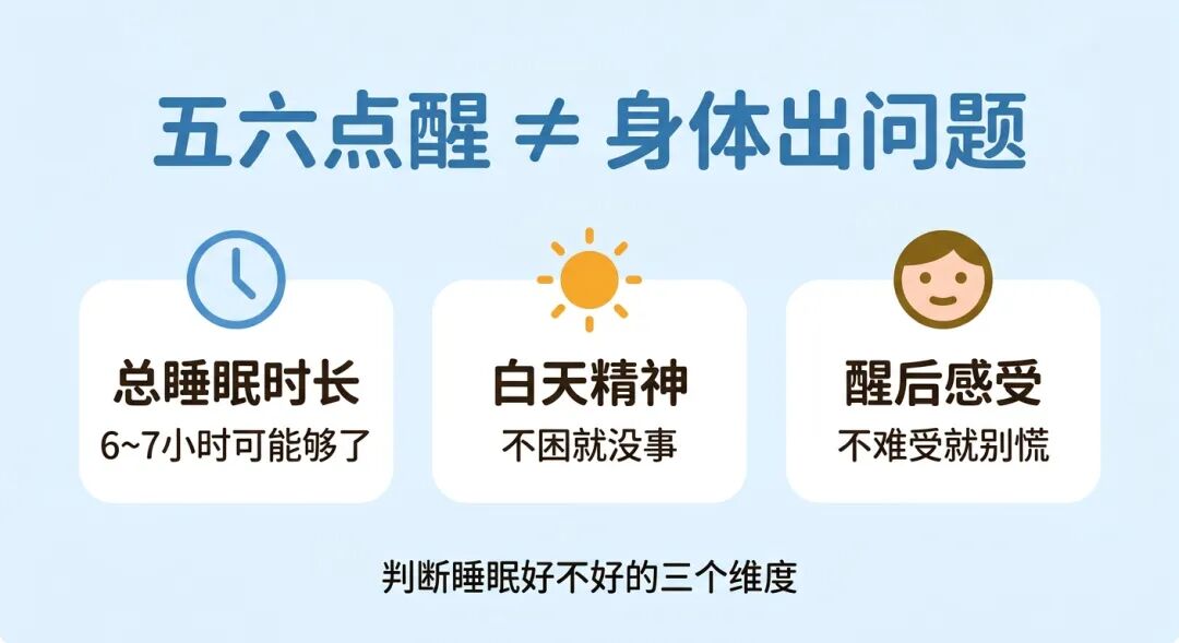 清晨醒来配图