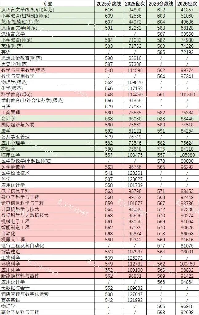 绍兴大学.jpg