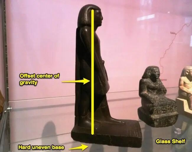 Debunked: Ancient Egyptian Statue Rotating by Itself in Manchester Museum | Metabunk