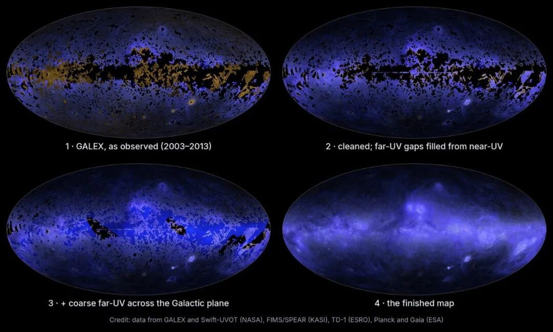 从满是窟窿到补齐，一共四步
