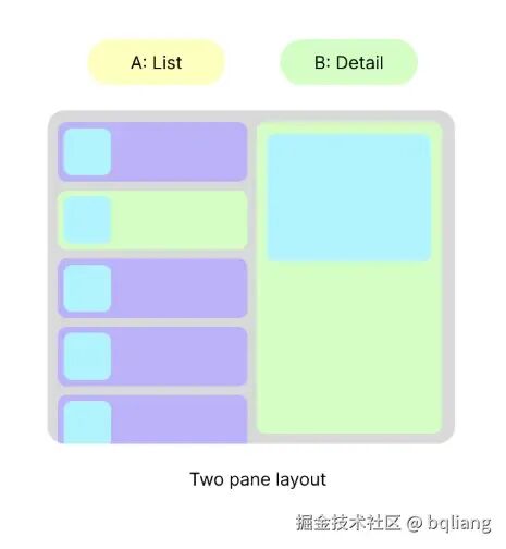 List_details.png