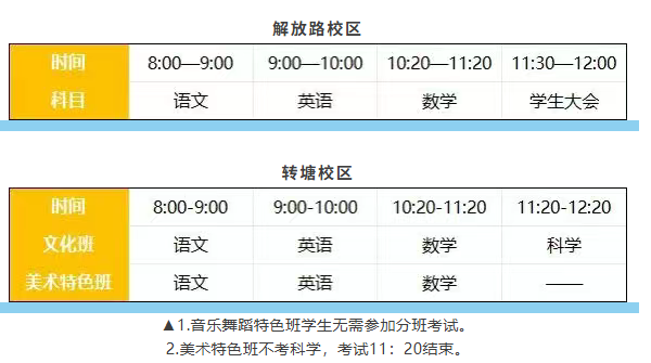 杭七中分班考.png