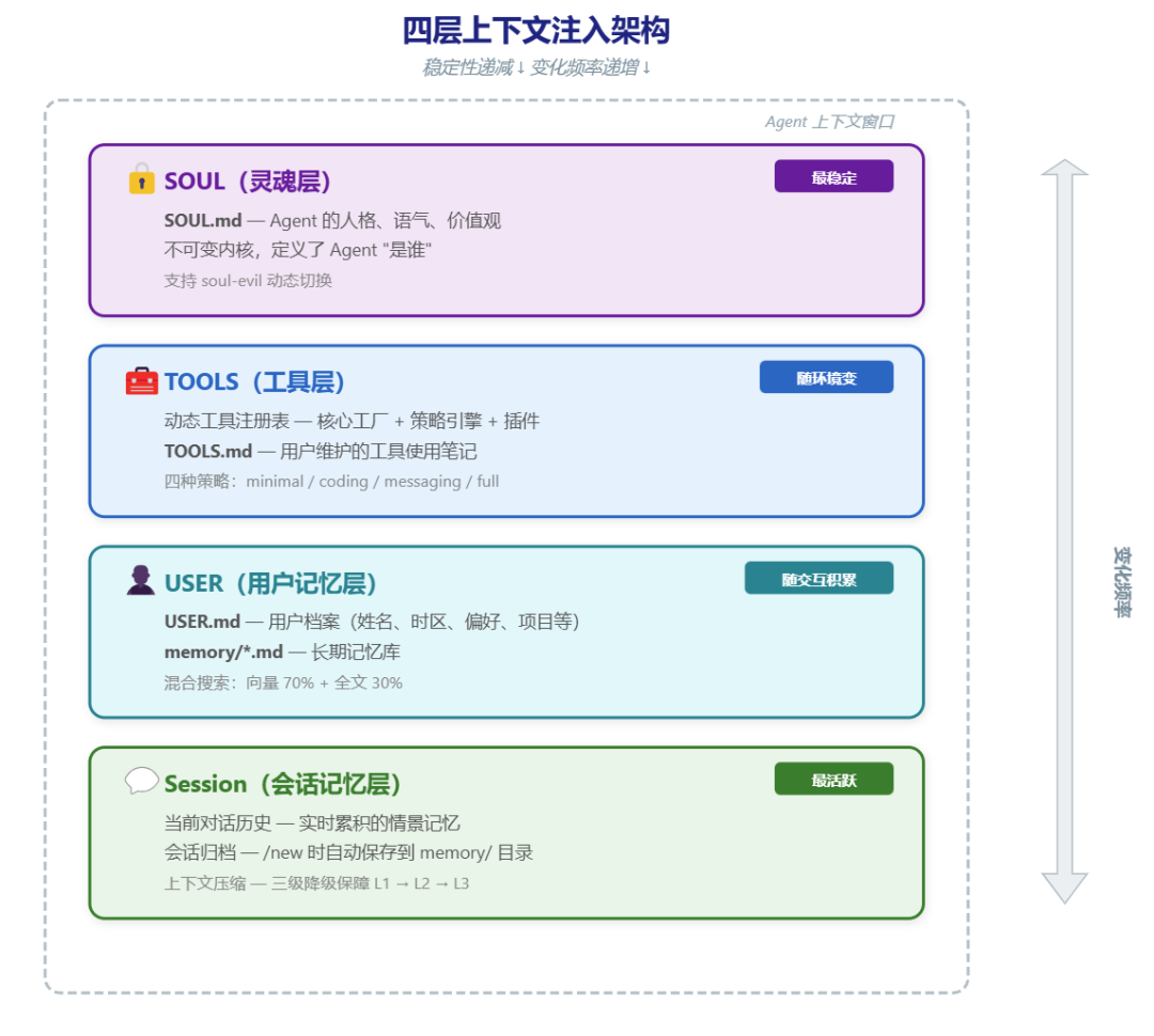 企业微信截图_17708036667263.png