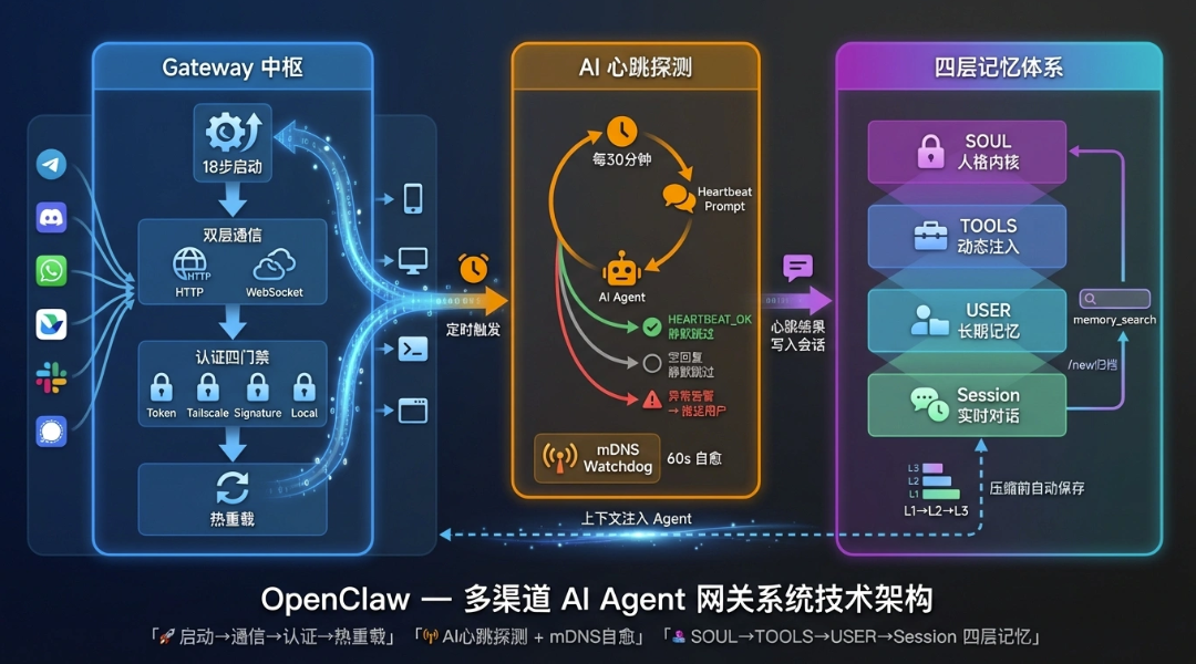企业微信截图_1770804679372.png