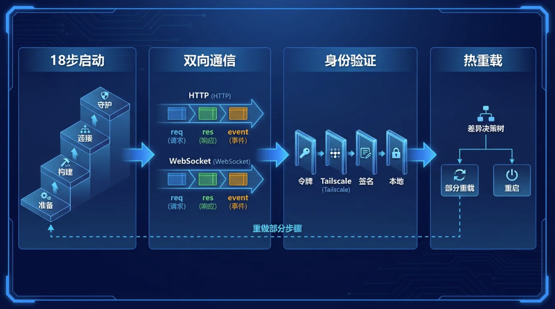 企业微信截图_17708049166149.png