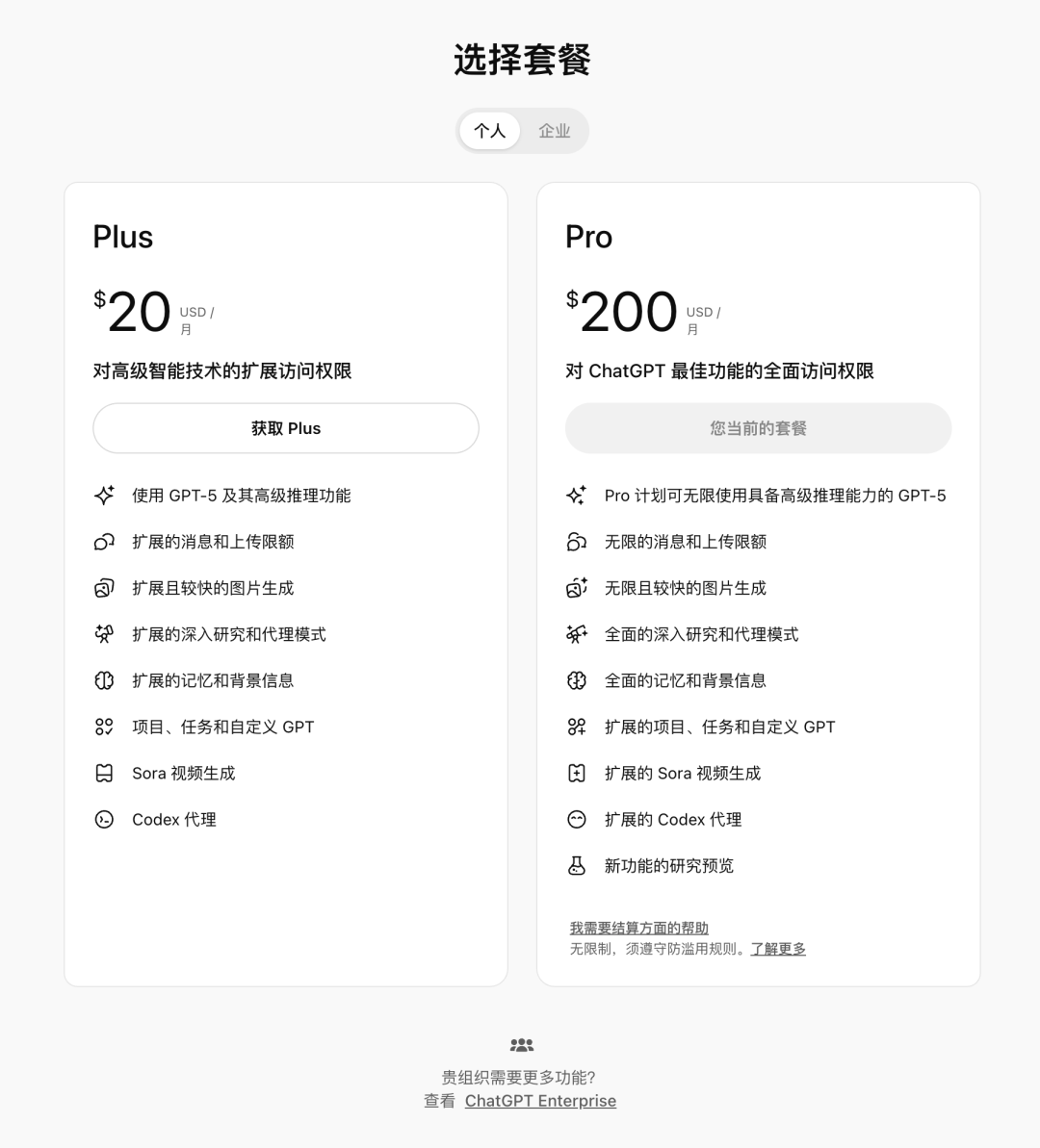 权益一览