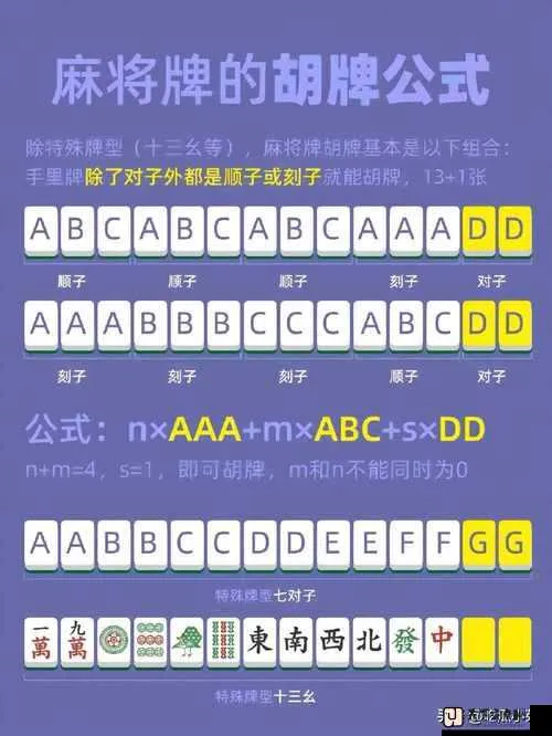 网传的胡牌公式，就很清晰