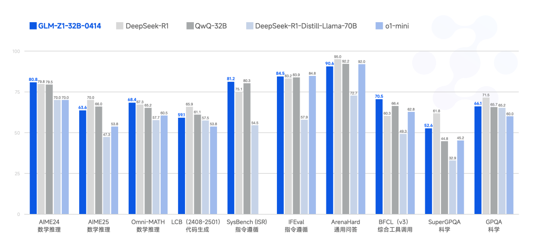 开源新闻稿 截屏 Apr 14