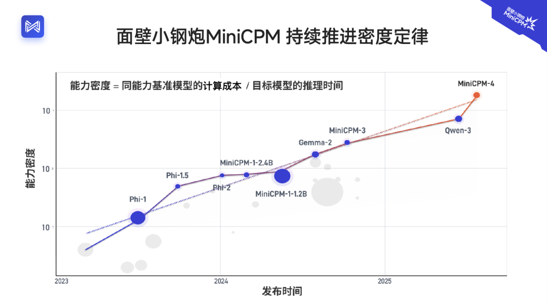 面壁智能新闻稿 (10)