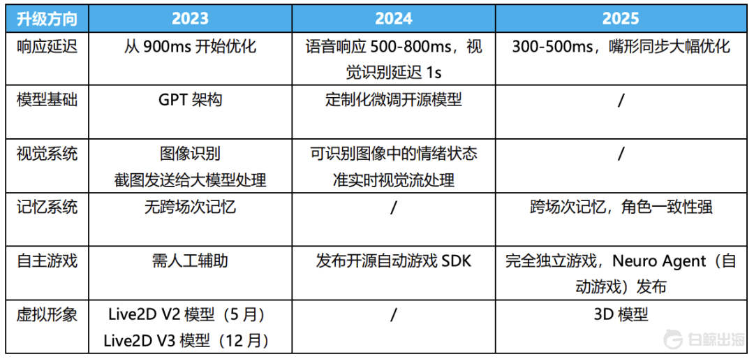 截屏2026-04-10 19.47.26.png