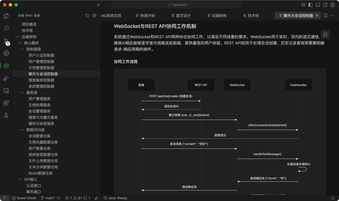 WebSocket与REST API协同工作机制