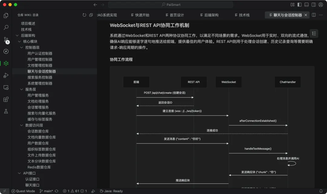 WebSocket与REST API协同工作机制
